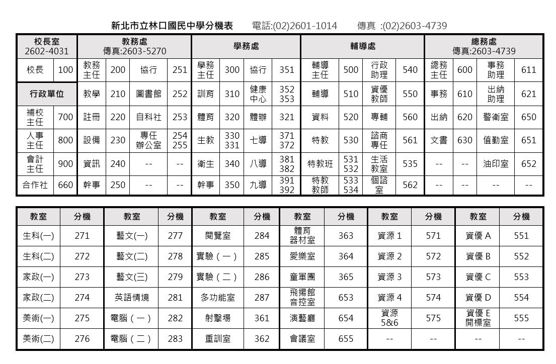 114林口國中分機表