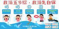 水域安全圖卡1