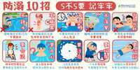 水域安全圖卡2