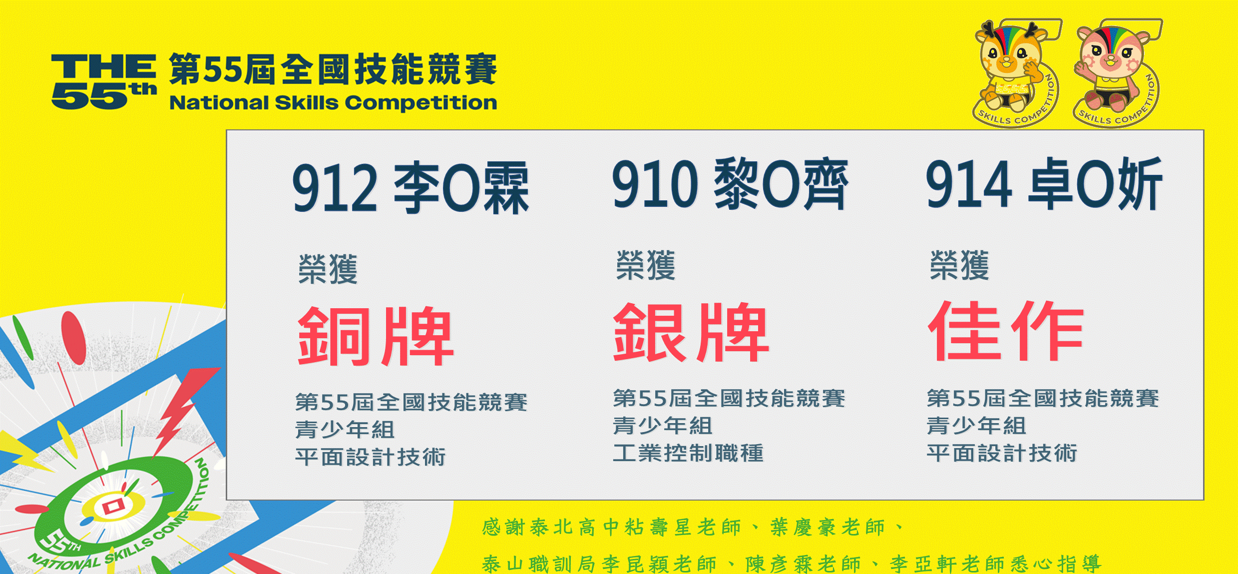 第55屆全國技能競賽全國賽 - 獲獎成績
