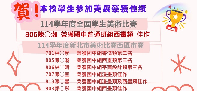 114學年度學生美展獲獎