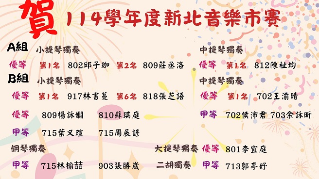 114新北市音樂比賽個人組榮譽榜
