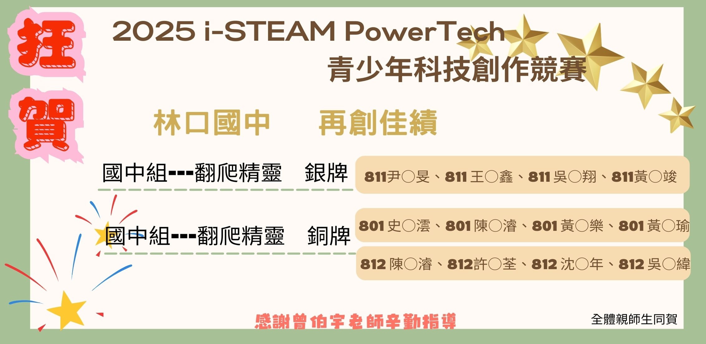 2025 iSTEAM—PowerTech獲獎