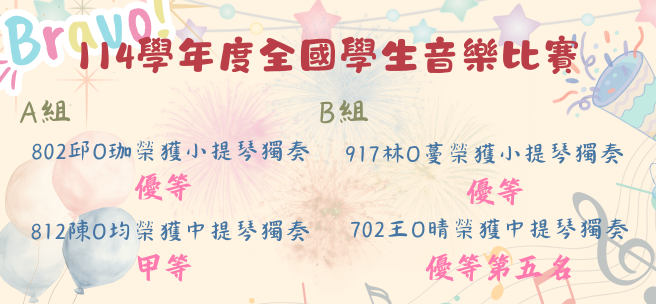 114新北市音樂比賽個人組榮譽榜
